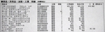 ComeBackl@28452km20120224-225531.JPG