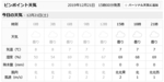 SampoMurayama 20191221-165021.jpg