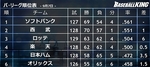 Tsuukin 20190907-231736.jpg